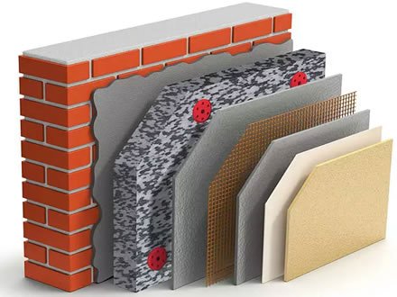 Dış Cephe Mantolama